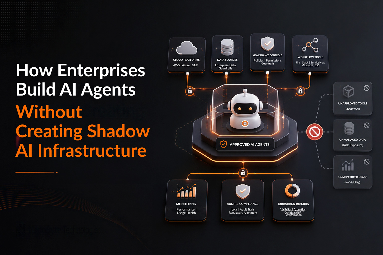How Enterprises Build AI Agents Without Creating Shadow AI Infrastructure
